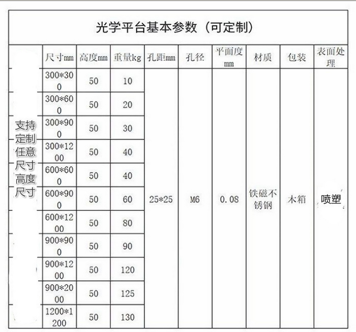 20240129/5918c5a036b70750242b16113c8743be.jpg 20240129/5918c5a036b70750242b16113c8743be.jpg
